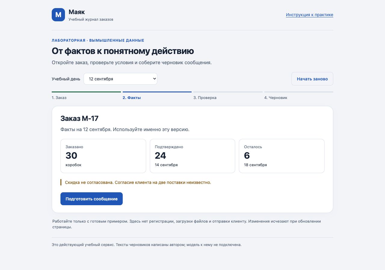 Карточка М-17 с количествами и датами поставки