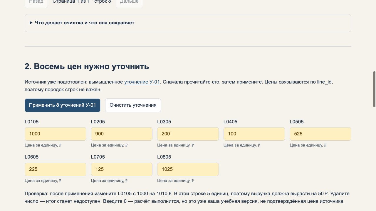 Применённые уточнения и проверка изменения цены