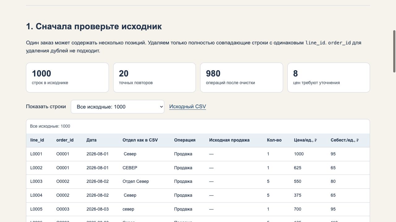 Начало практики: исходный набор и четыре контрольных числа