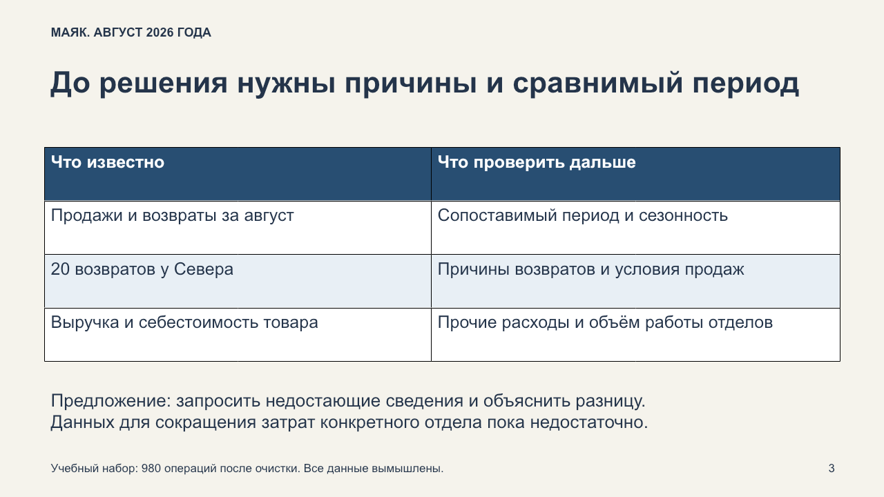 Третий слайд: какие данные запросить до решения