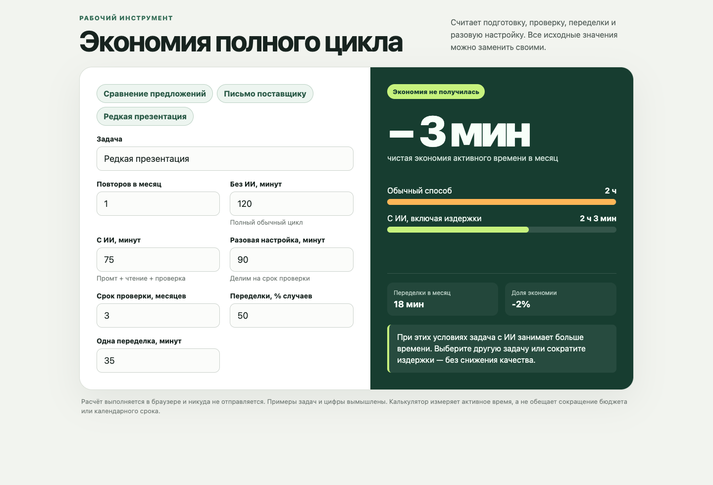 Реальный расчёт редкой презентации: экономия не получилась