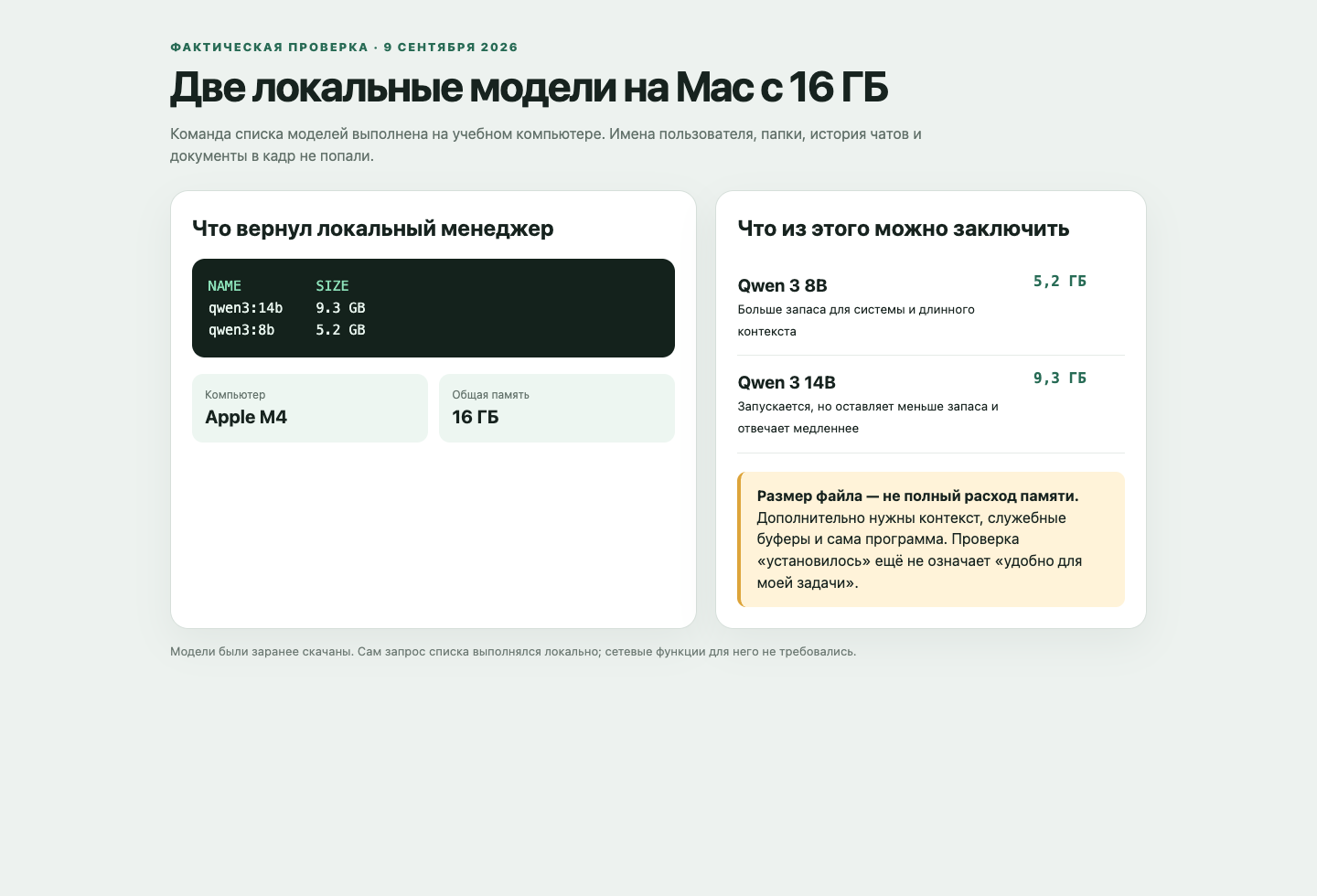 Список локальных моделей на компьютере