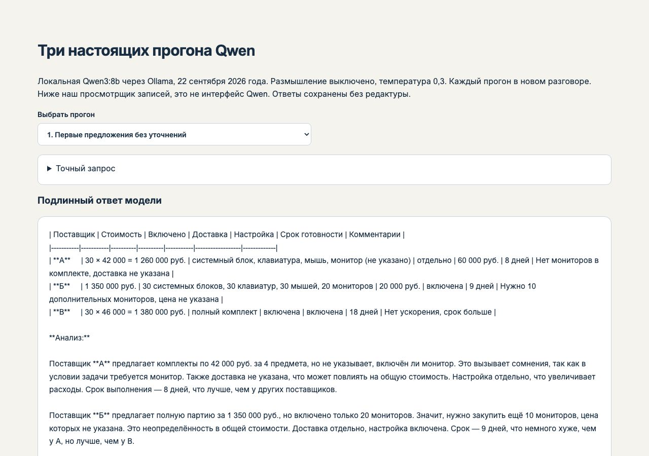 Подлинный первый ответ: Qwen пишет, что мониторы не включены или не указаны