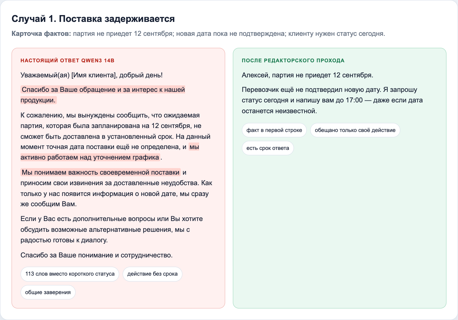 Полный первый ответ модели и отредактированное сообщение о задержке