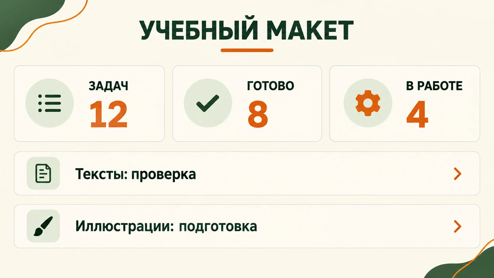 Реальный результат команды dashboard