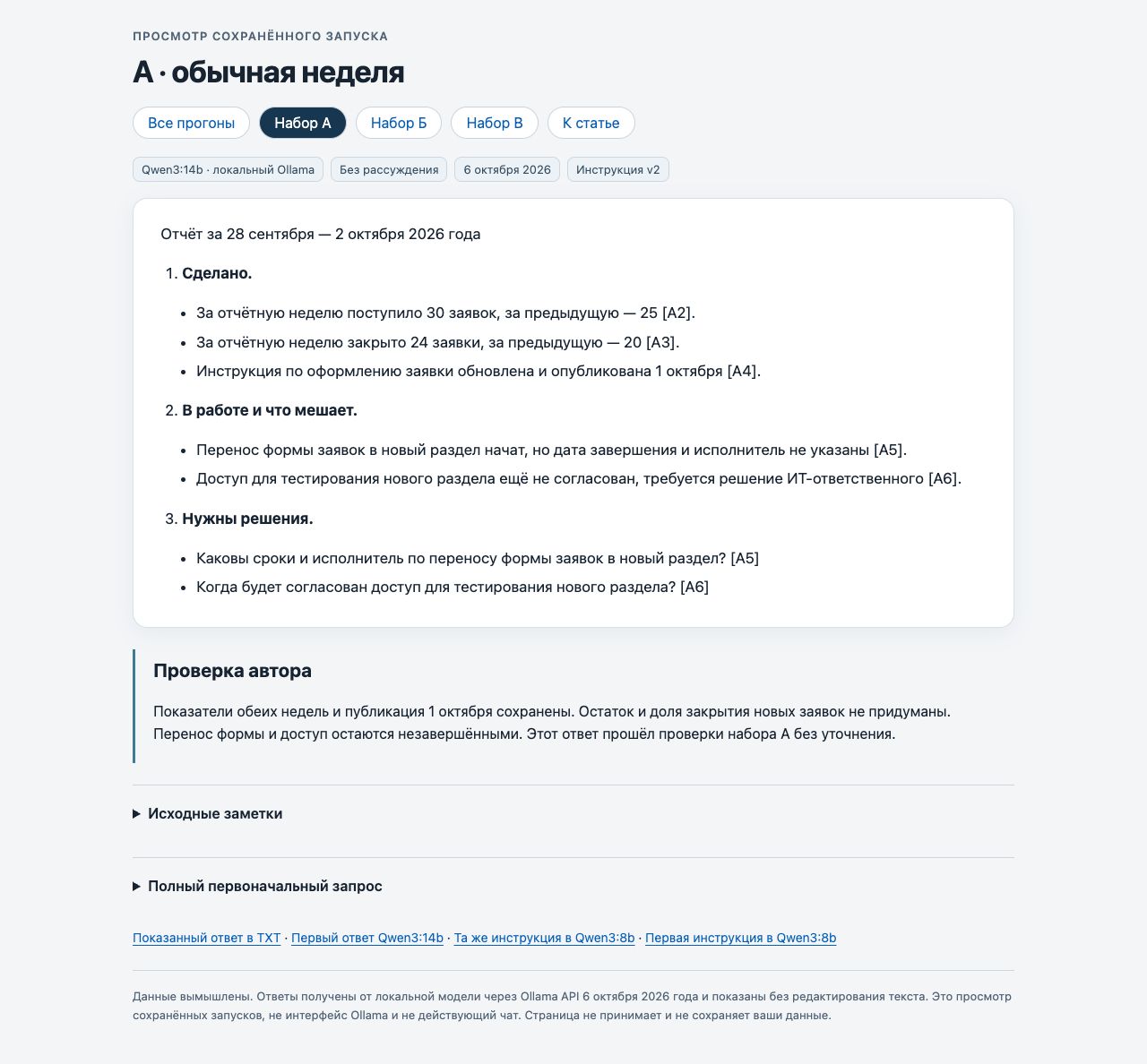 Сохранённый ответ локальной Qwen по набору А: показатели двух недель и вопросы по незавершённым задачам